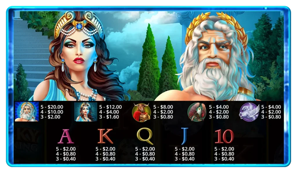 สัญลักษณ์จ่ายเงินรางวัลในเกม