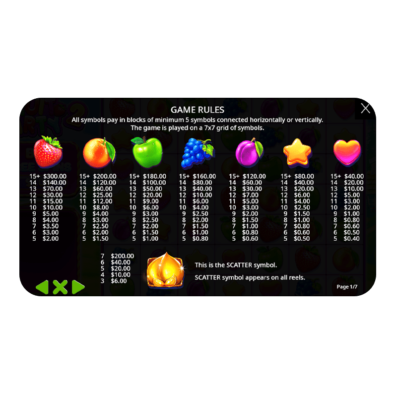 สัญลักษณ์ที่มีการจ่ายเงินรางวัลในเกม